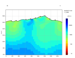 Vox Geophysics’ Expert Modelling Confirms High-Priority REE Target at Colosseum’s 2200N